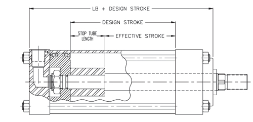 Hydraulic Cylinder Size Chart