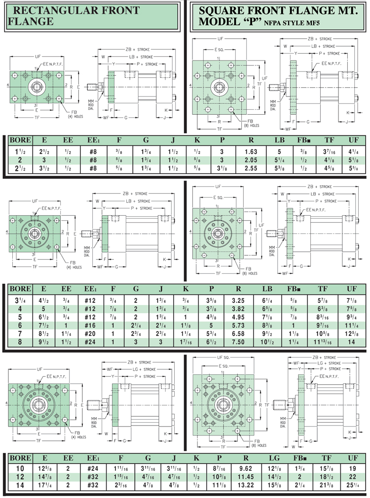 Rect. Front Flange (MF1), Square Front Flange (MF 5) Lynair